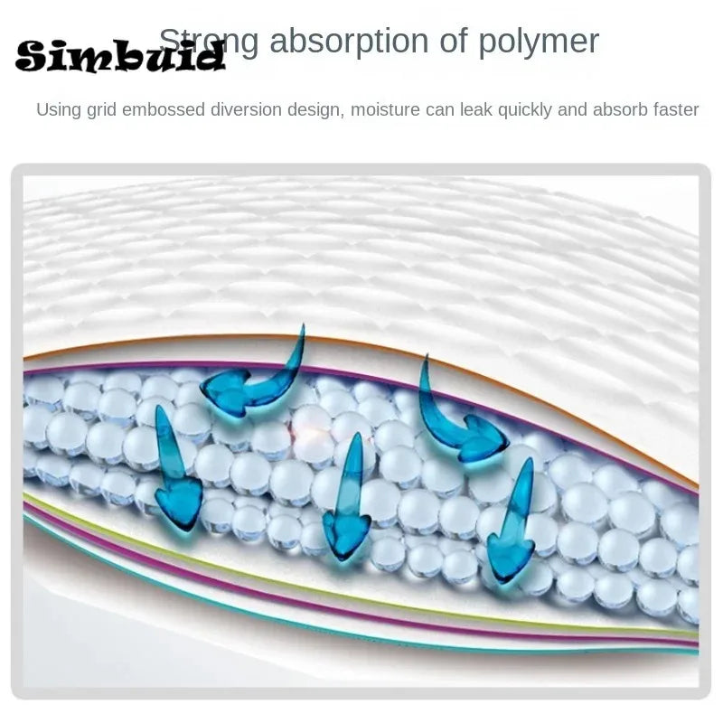 Super Absorbent Pet Diapers & Training Pads
