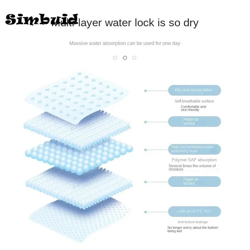 Super Absorbent Pet Diapers & Training Pads